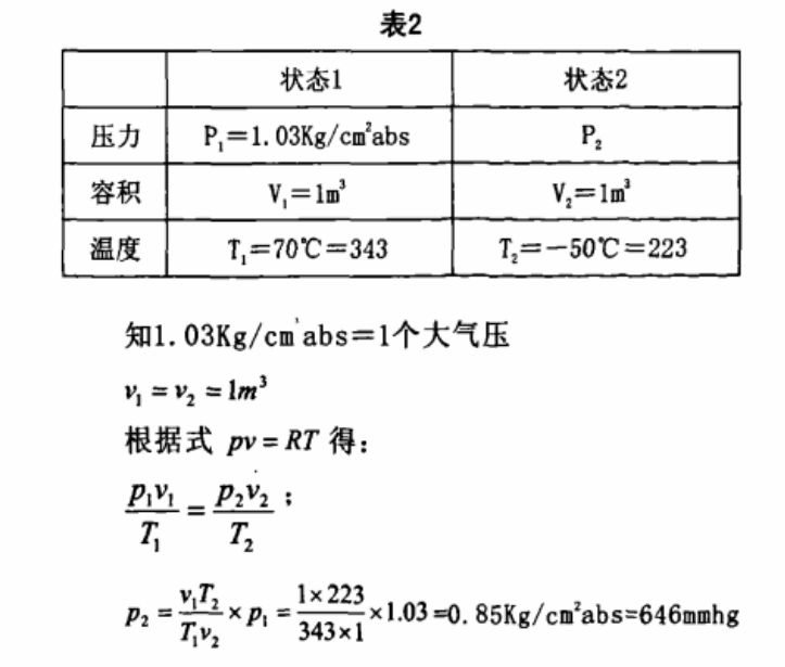 糖心视频在线观看急剧的温度变化时，结露的对策