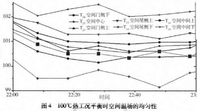 液氮糖心影院视频APP下载