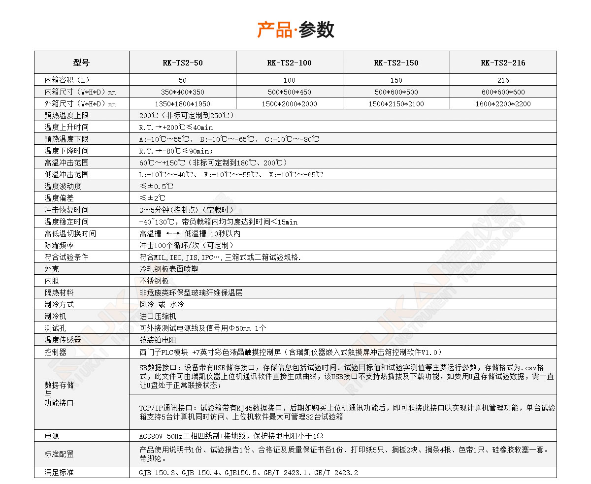 带视窗玻璃糖心在线黄色网址规格参数