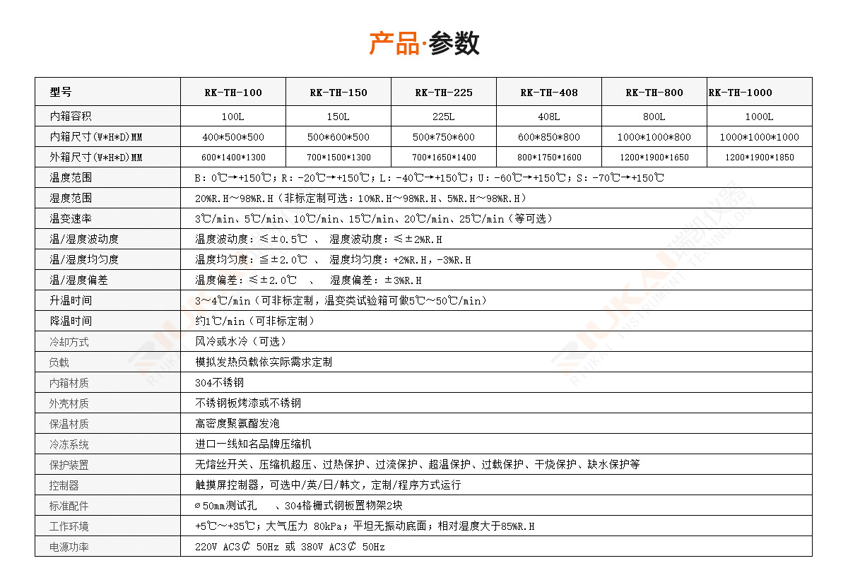 糖心视频在线观看东莞厂家