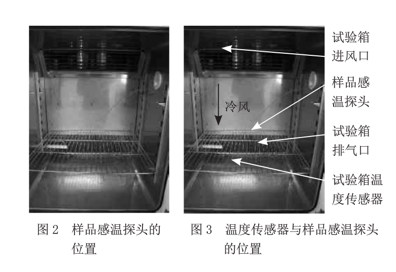 糖心影院视频APP下载传感器