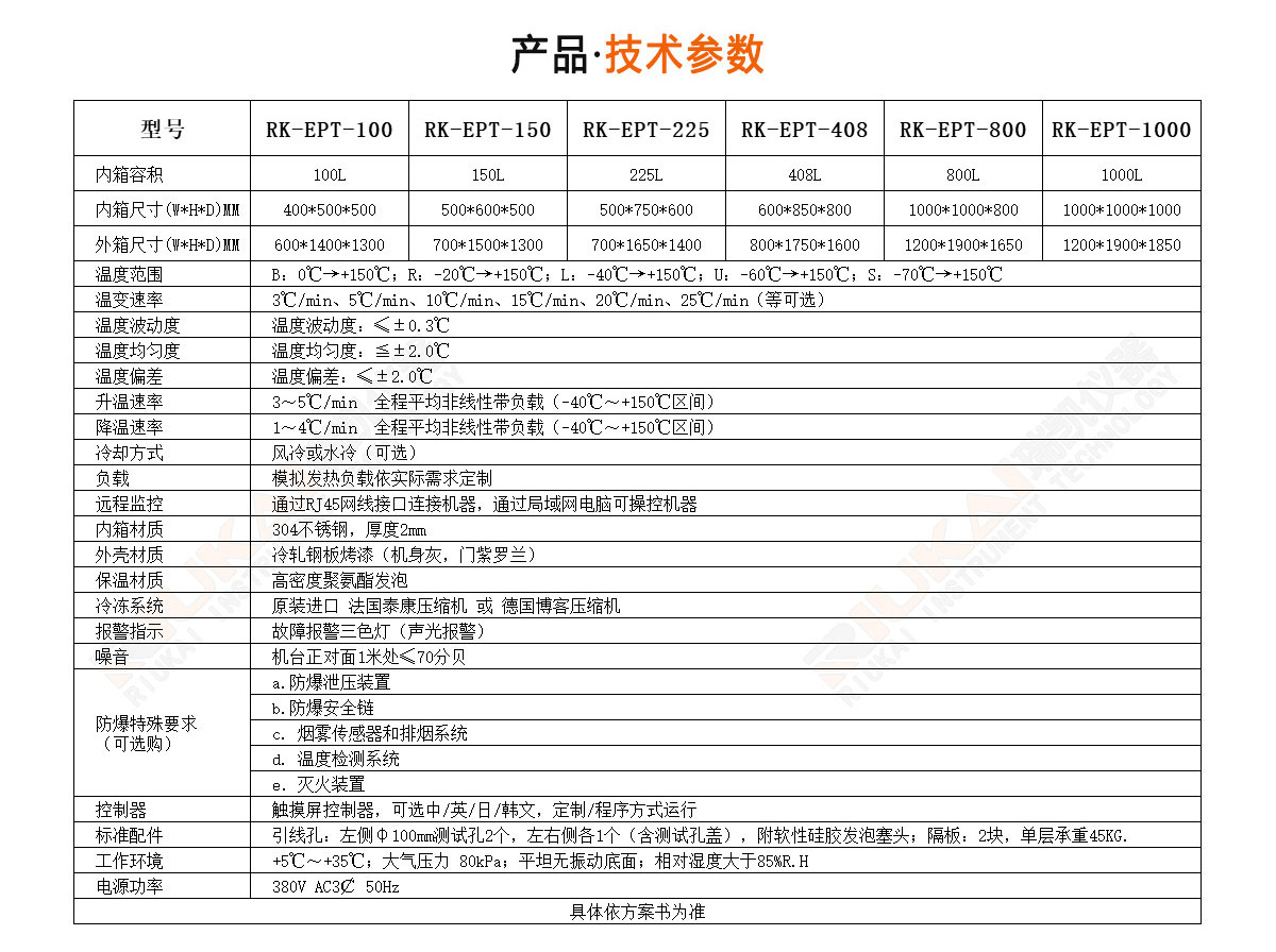 防爆糖心影院视频APP下载规格参数