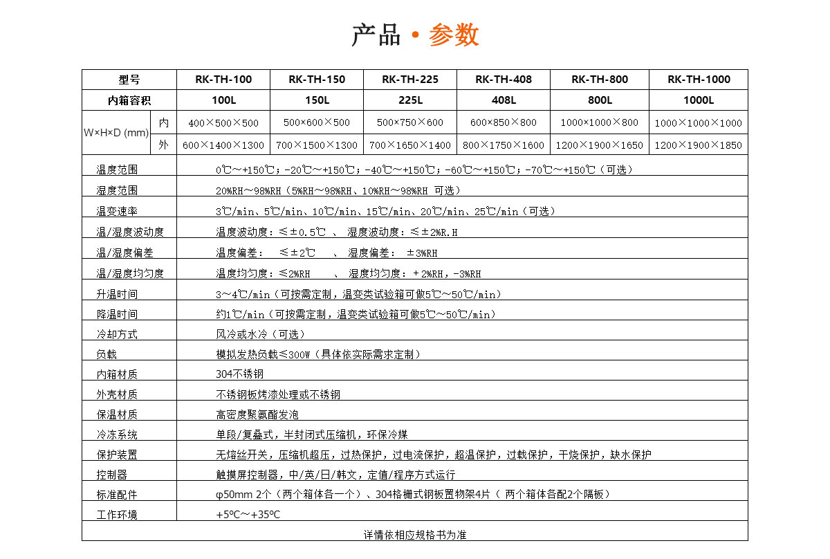 高低温交变湿热试验箱（RK-TH-225L）糖心VLOG官方在线观看