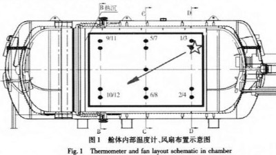 液氮糖心影院视频APP下载