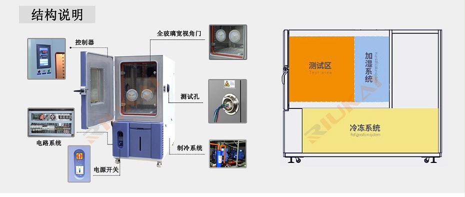 RK-TH-100L可程式糖心视频在线观看