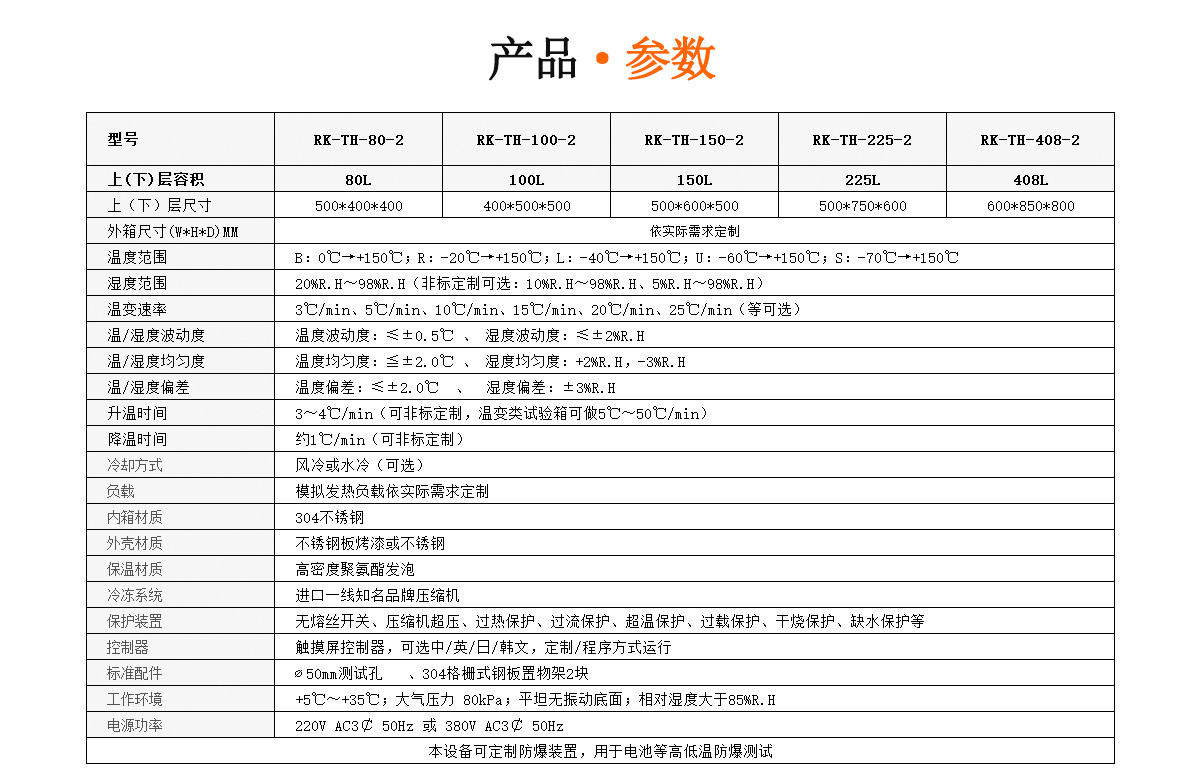 双层糖心影院视频APP下载参数