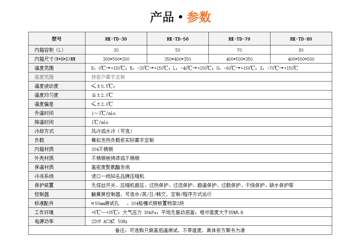 桌上型糖心影院视频APP下载规格参数