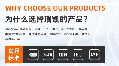 快速温变试验箱的总拥有成本（TCO）包含哪些维度，如何计算高功率设备在长期运行中的电费与维护成本差异？