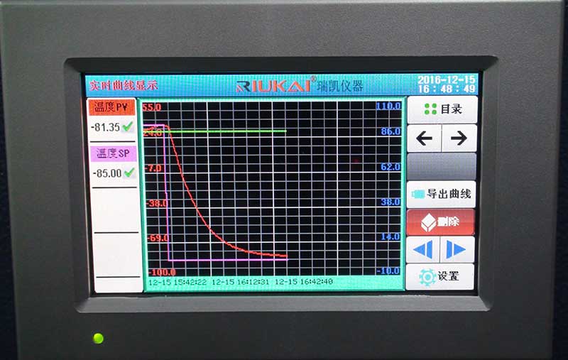 糖心视频在线观看自适应逆控制系统研究内容及目的