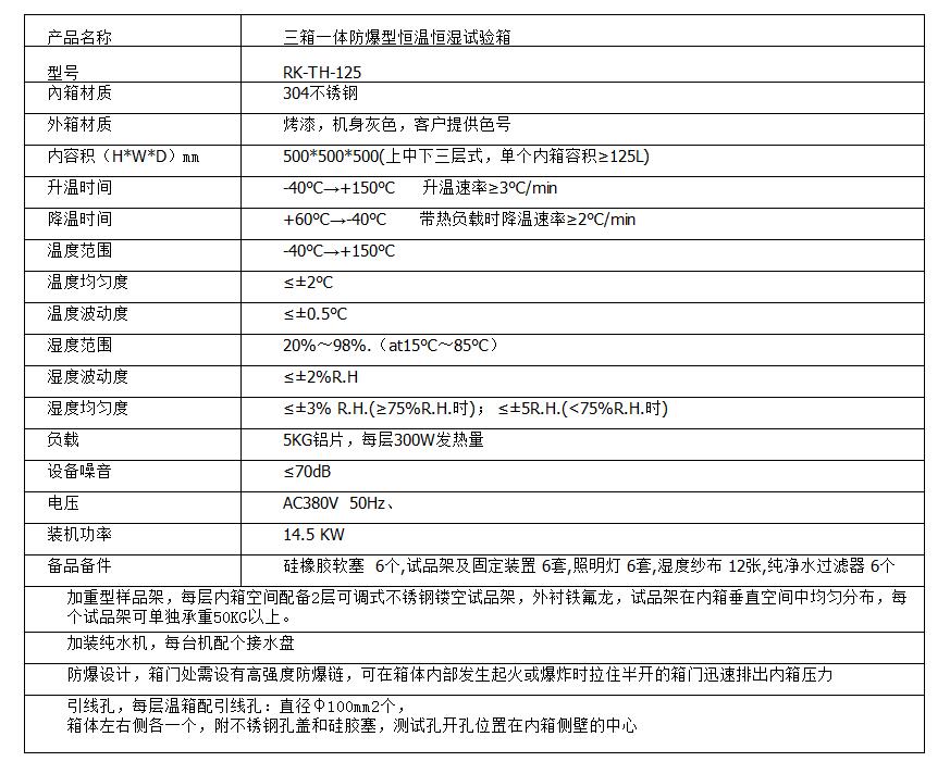 三箱一体防爆糖心影院视频APP下载
